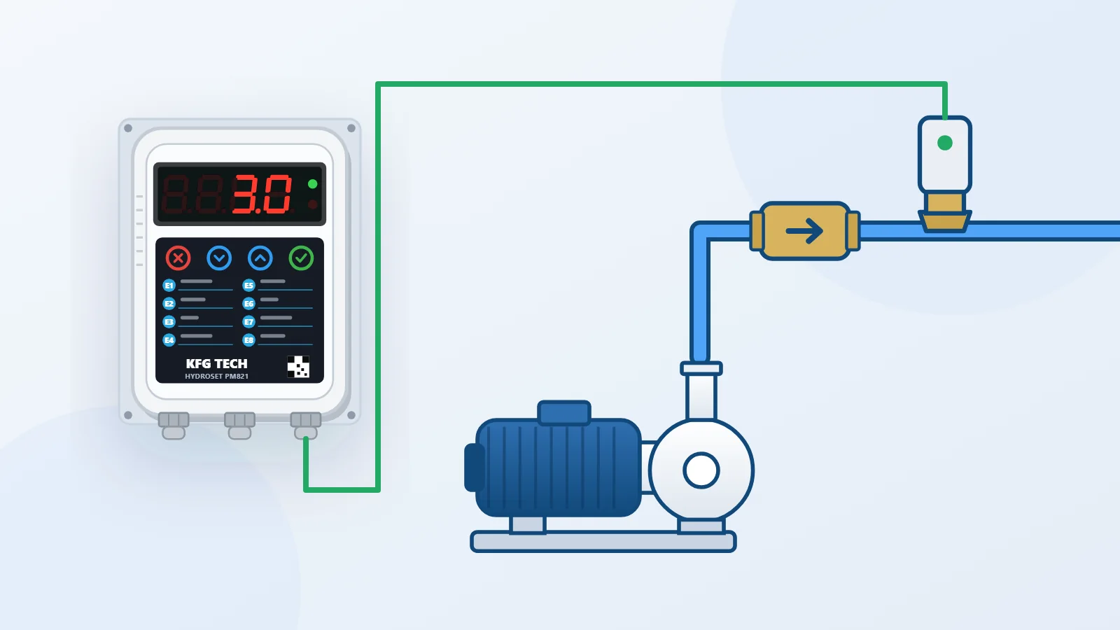 Installing a pump controller: sensor, pipework, wiring and start-up