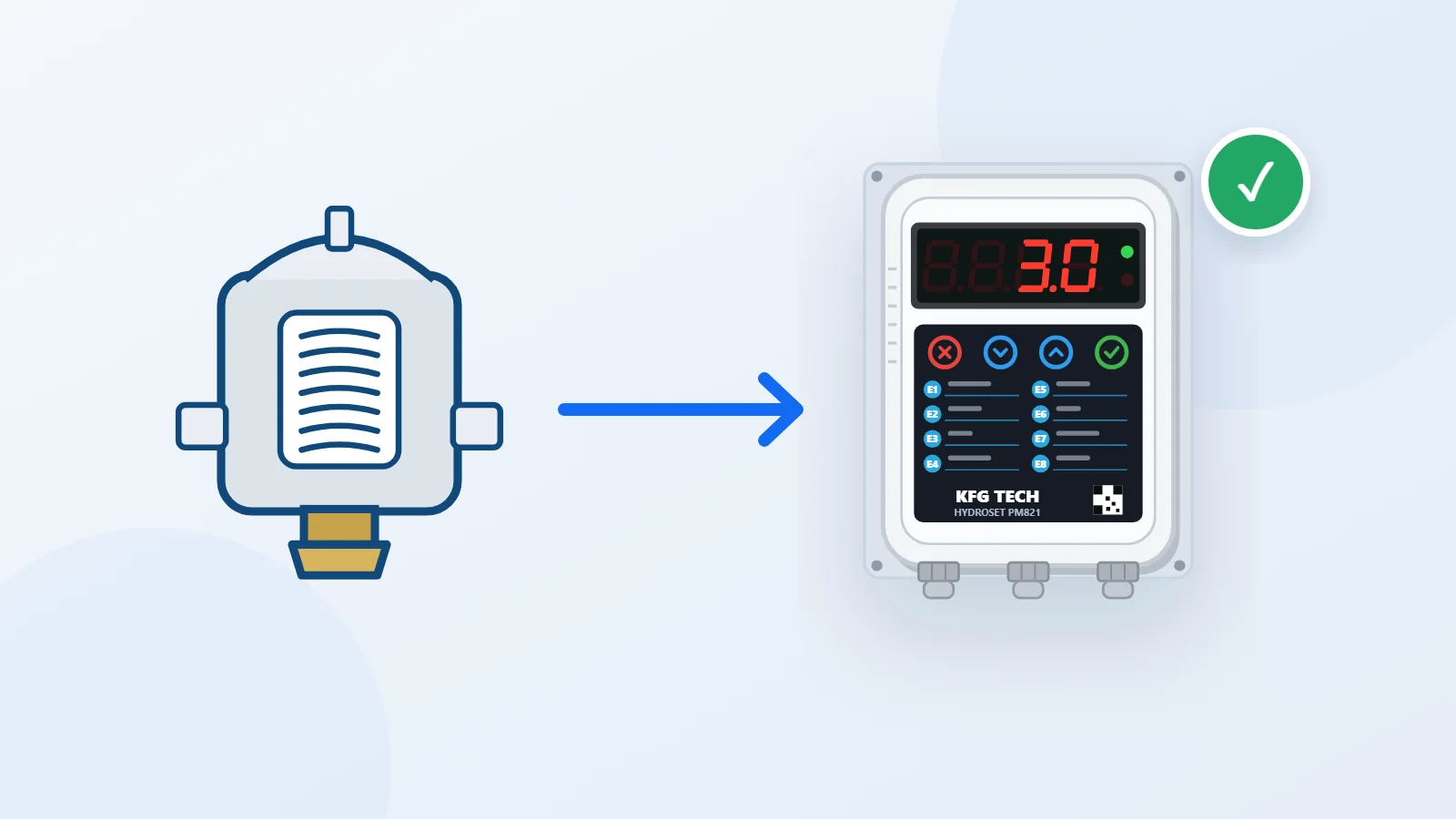 Smart controller or automatic pump switch: what is the difference?